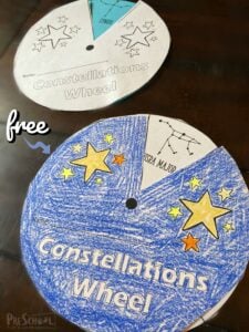 Constellations Wheel