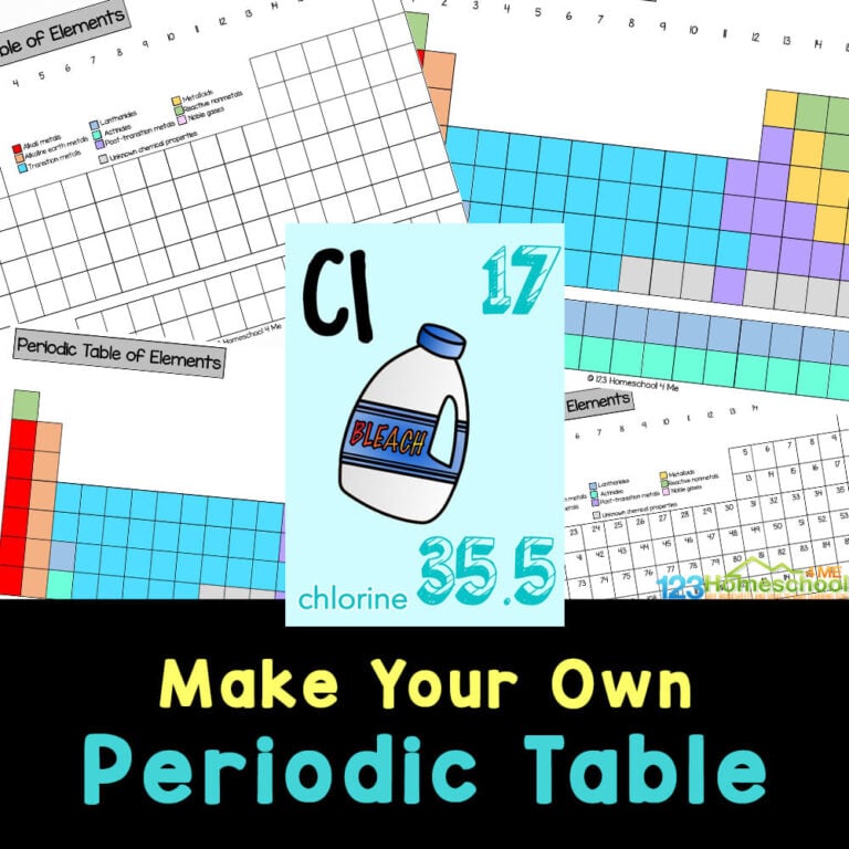 FREE Printable Make Your Own Periodic Table Worksheets Activity