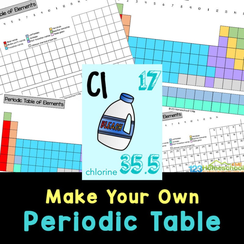 Learn the elements in Chemistry with this create your own periodict table activity! Make your own with the FREE worksheet for 4th-12th grade.
