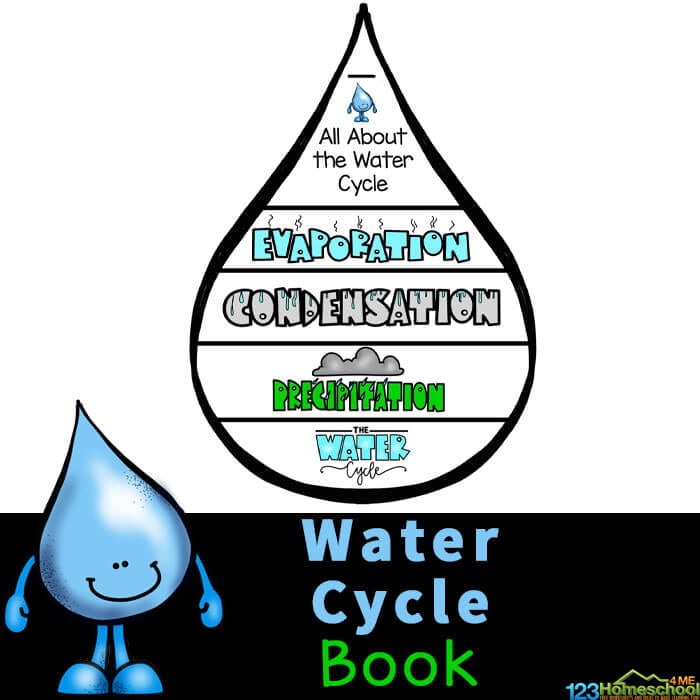 This Water Cycle Book is a free printable to learn about the cycle of water for hands-on science weather study w/ kindergarten, preschool, and Grade 1.